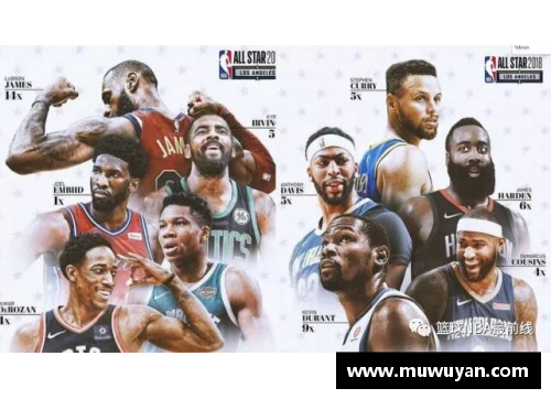 2024年NBA全明星排名分析：明星球员如何影响最终结果