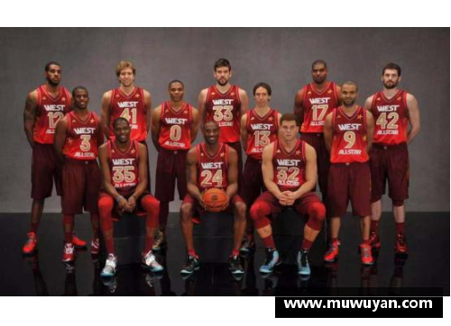 NBA 2004全明星：回顾传奇巅峰与竞技荣耀
