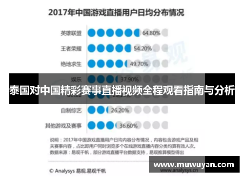 泰国对中国精彩赛事直播视频全程观看指南与分析