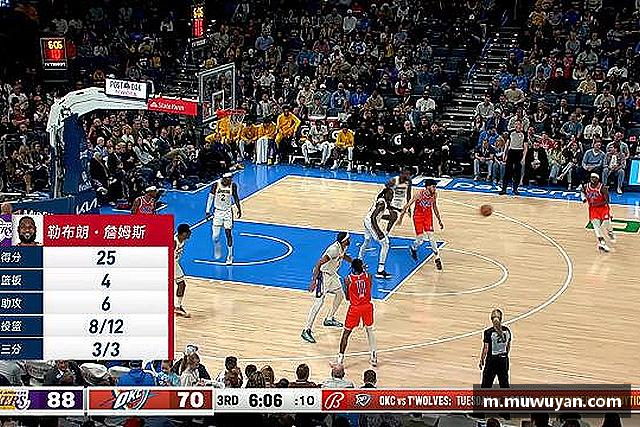 发现BB贝博艾弗森